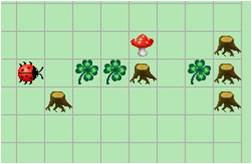 Screenshot von der Programmierumgebung in Kara. Zu sehen ist eine grüne Ebene und Kästchen. In manchen Kästchen sind Marienkäfer, Baumstümpfe, Kleeblätter oder Pilze.
